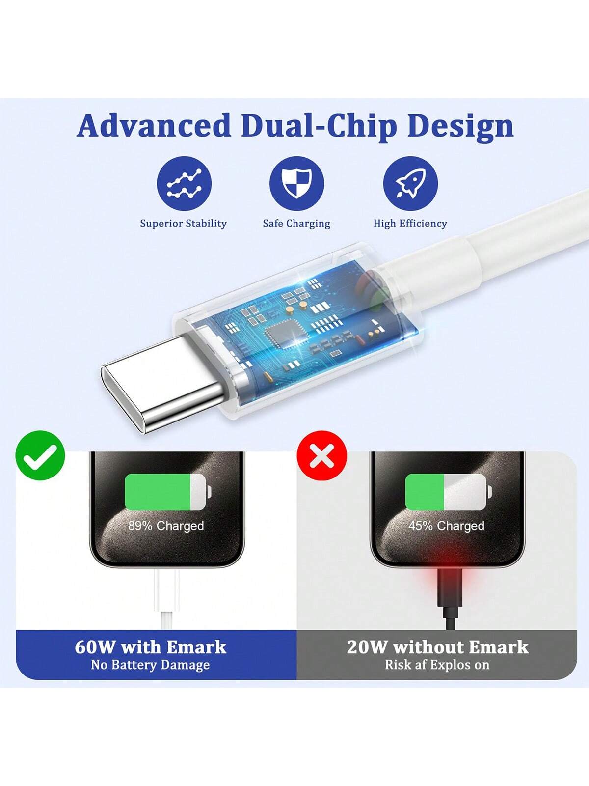1-2 Set 30W Fast Charger Kit Compatible With IPhone 17 Pro Max/17 Pro/17/Air/16, 1 USB-C Wall Charger + 6.6Ft/200cm Type C To Type C Data Cable Compatible With IPhone 17 Series/// Etc.