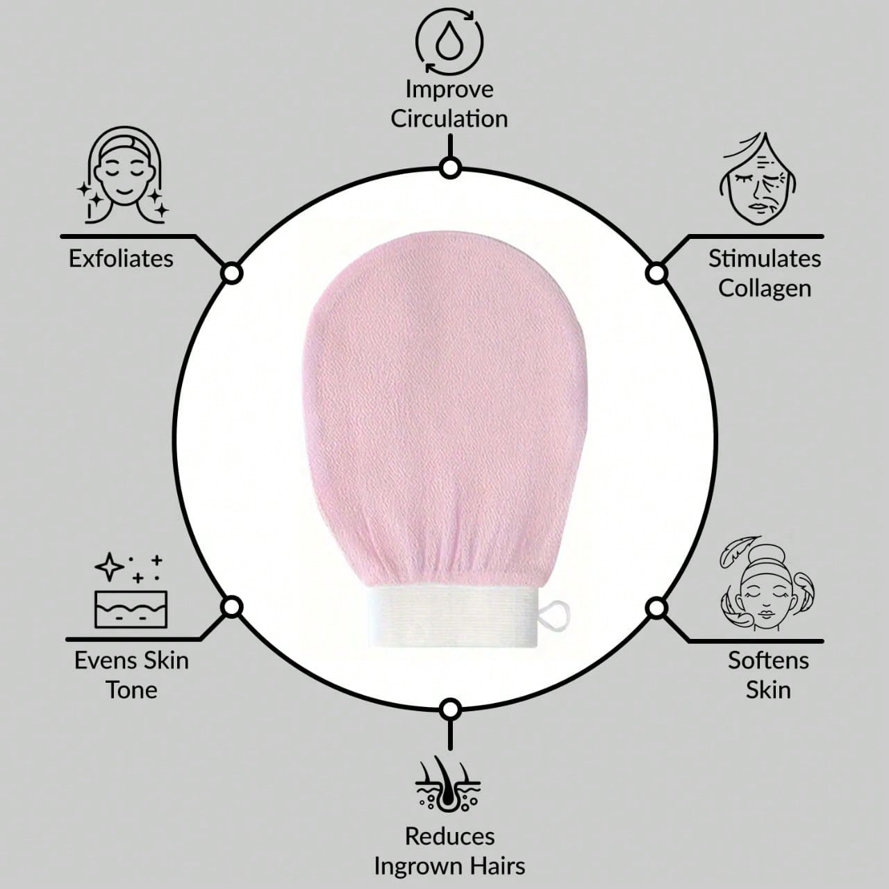1 Set Korean Exfoliating Gloves- Effectively Removes Dead Skin, Suitable For Spray Tanning Or Keratosis Pilaris, Made Of 100% Viscose Fiber