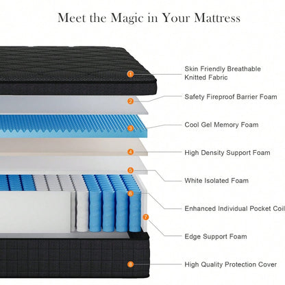 10/12/14 Inch Queen Hybrid Mattress In A Box, Pocket Spring, Breathable, Motion Isolation, Medium Firm