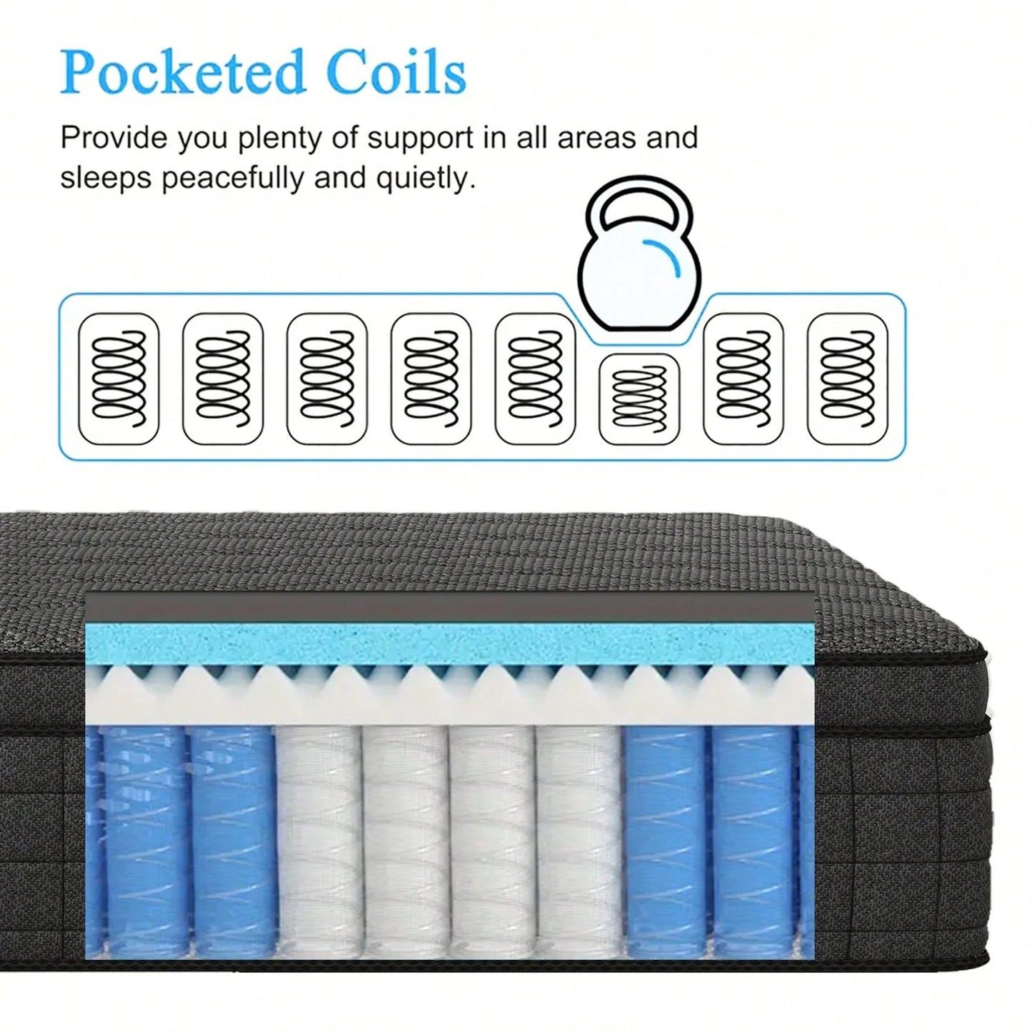 10/12/14 Inch Queen Hybrid Mattress In A Box, Pocket Spring, Breathable, Motion Isolation, Medium Firm