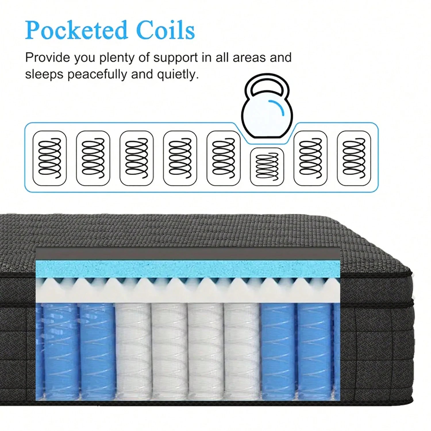 10/12/14 Inch Queen Hybrid Mattress In A Box, Pocket Spring, Breathable, Motion Isolation, Medium Firm