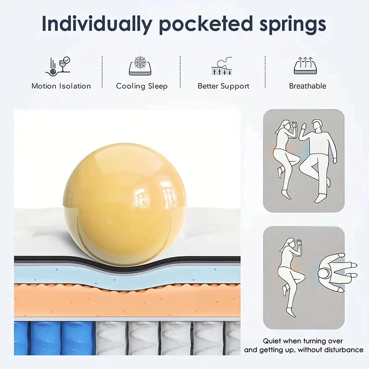 10/12/14 Inch Queen Hybrid Mattress In A Box, Pocket Spring, Breathable, Motion Isolation, Medium Firm