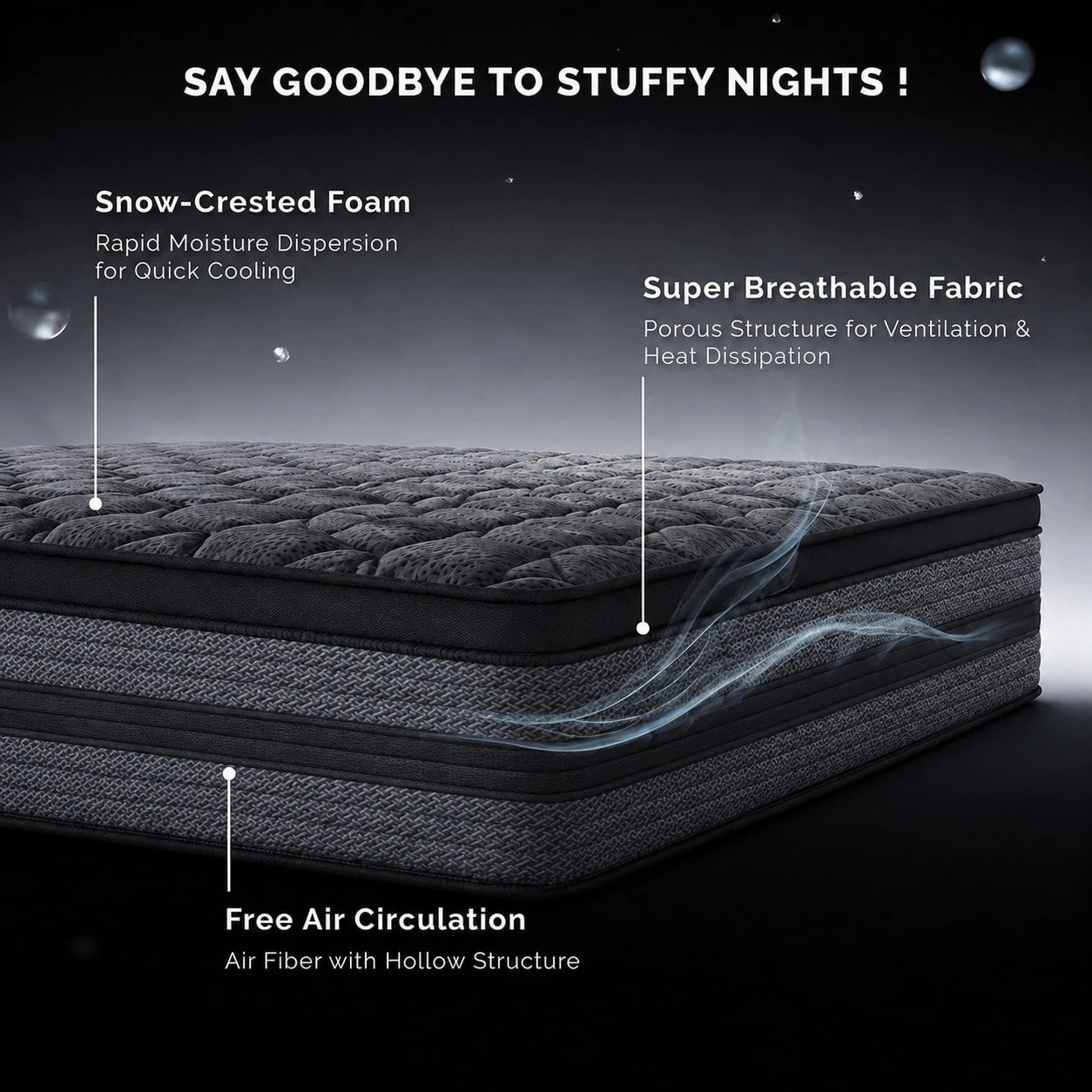 10"12"14" Queen Mattres Twin Full Queen King Size Bed Mattress In A Box, Hybrid Pocket Spring Breathable Cotton Layer Mattress For Motion Isolation & Silent Sleep, Lumbar Support & Pressure Relief, Me