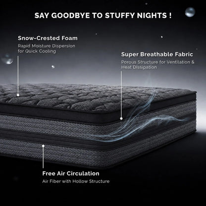 10"12"14" Queen Mattres Twin Full Queen King Size Bed Mattress In A Box, Hybrid Pocket Spring Breathable Cotton Layer Mattress For Motion Isolation & Silent Sleep, Lumbar Support & Pressure Relief, Me