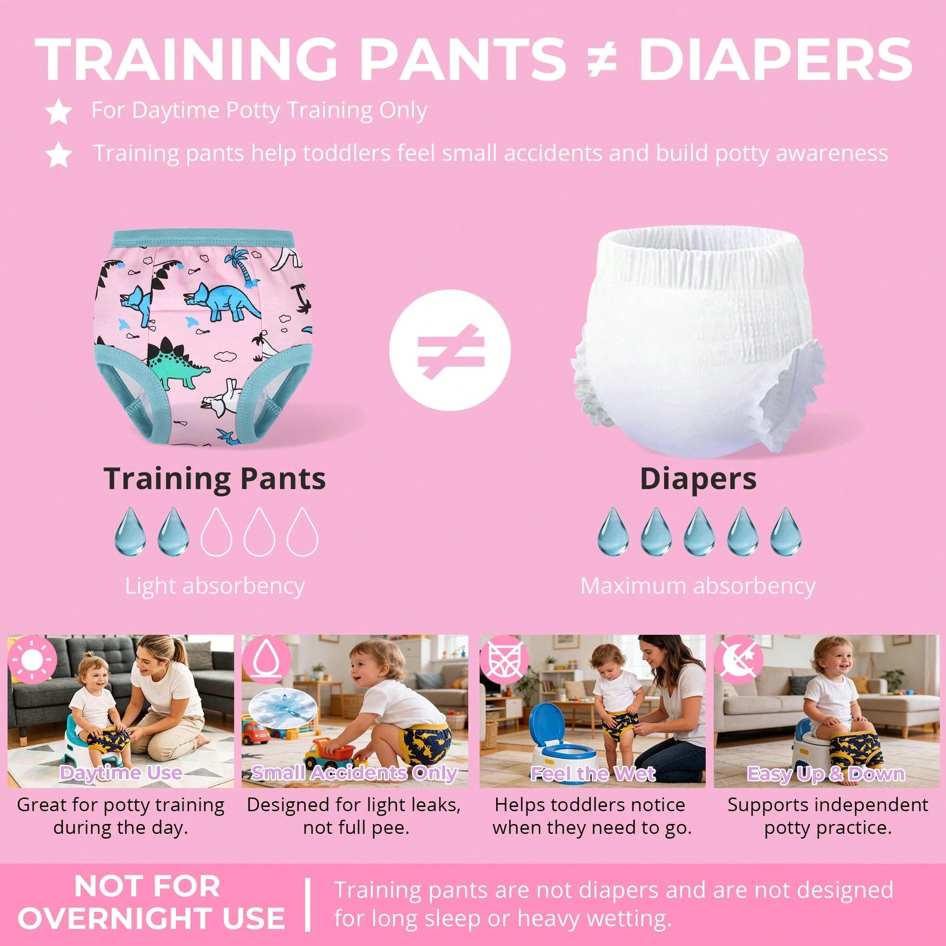 10-Pack Baby Girls Potty Training Pants, Soft Cotton Training Underwear For Toddlers, 12M-10Y