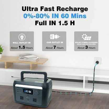 1000W/614.4Wh Portable Power Station- LiFePO4 Battery Power Generator, Super Fast Chaging Solar Generator, Emergency Power Source For Camping, Power Outage & Off-Grid, Home Emergency Backup, Outdoor