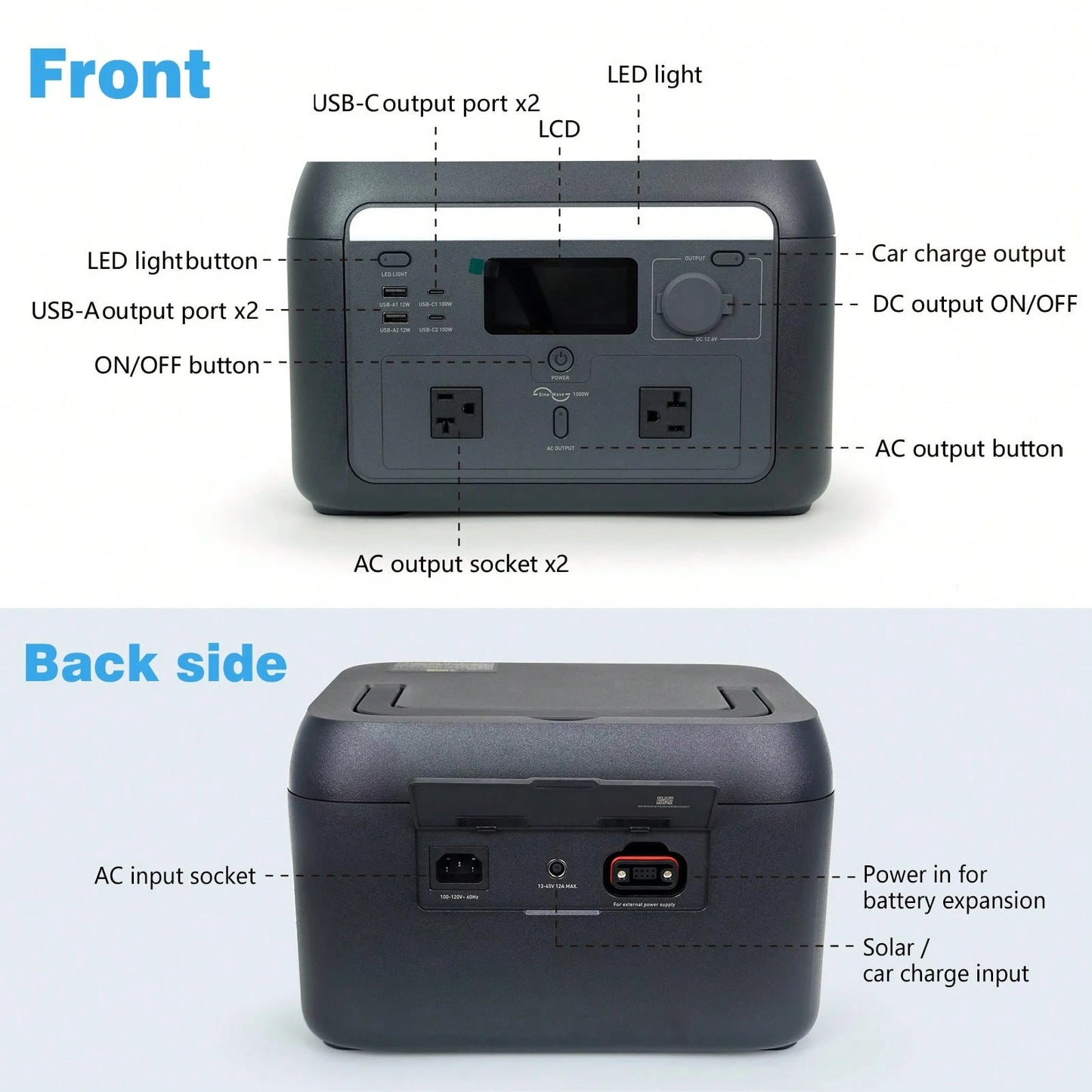 1000W/614.4Wh Portable Power Station- LiFePO4 Battery Power Generator, Super Fast Chaging Solar Generator, Emergency Power Source For Camping, Power Outage & Off-Grid, Home Emergency Backup, Outdoor