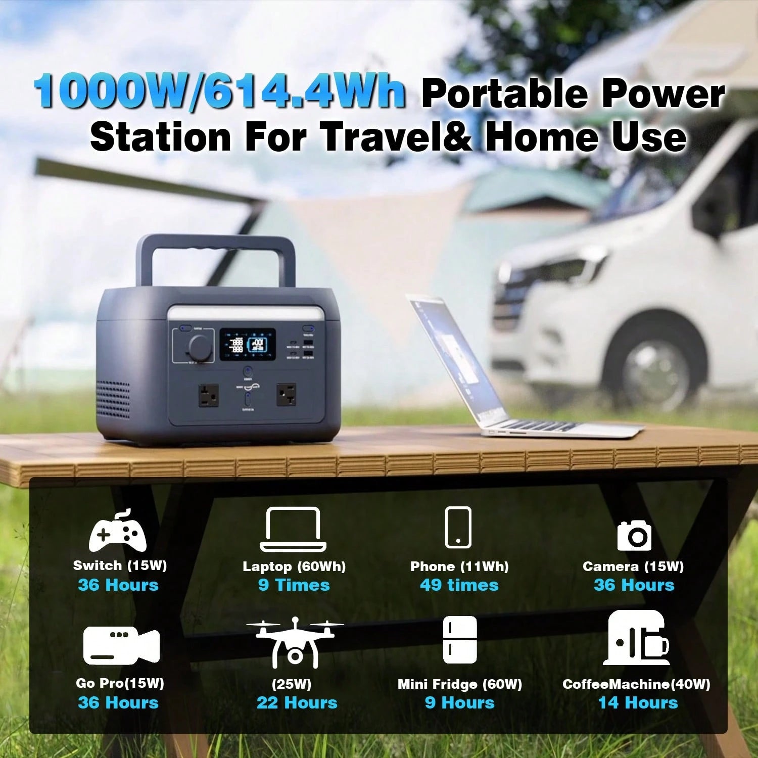1000W/614.4Wh Portable Power Station- LiFePO4 Battery Power Generator, Super Fast Chaging Solar Generator, Emergency Power Source For Camping, Power Outage & Off-Grid, Home Emergency Backup, Outdoor