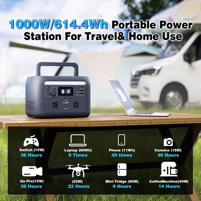 1000W/614.4Wh Portable Power Station- LiFePO4 Battery Power Generator, Super Fast Chaging Solar Generator, Emergency Power Source For Camping, Power Outage & Off-Grid, Home Emergency Backup, Outdoor