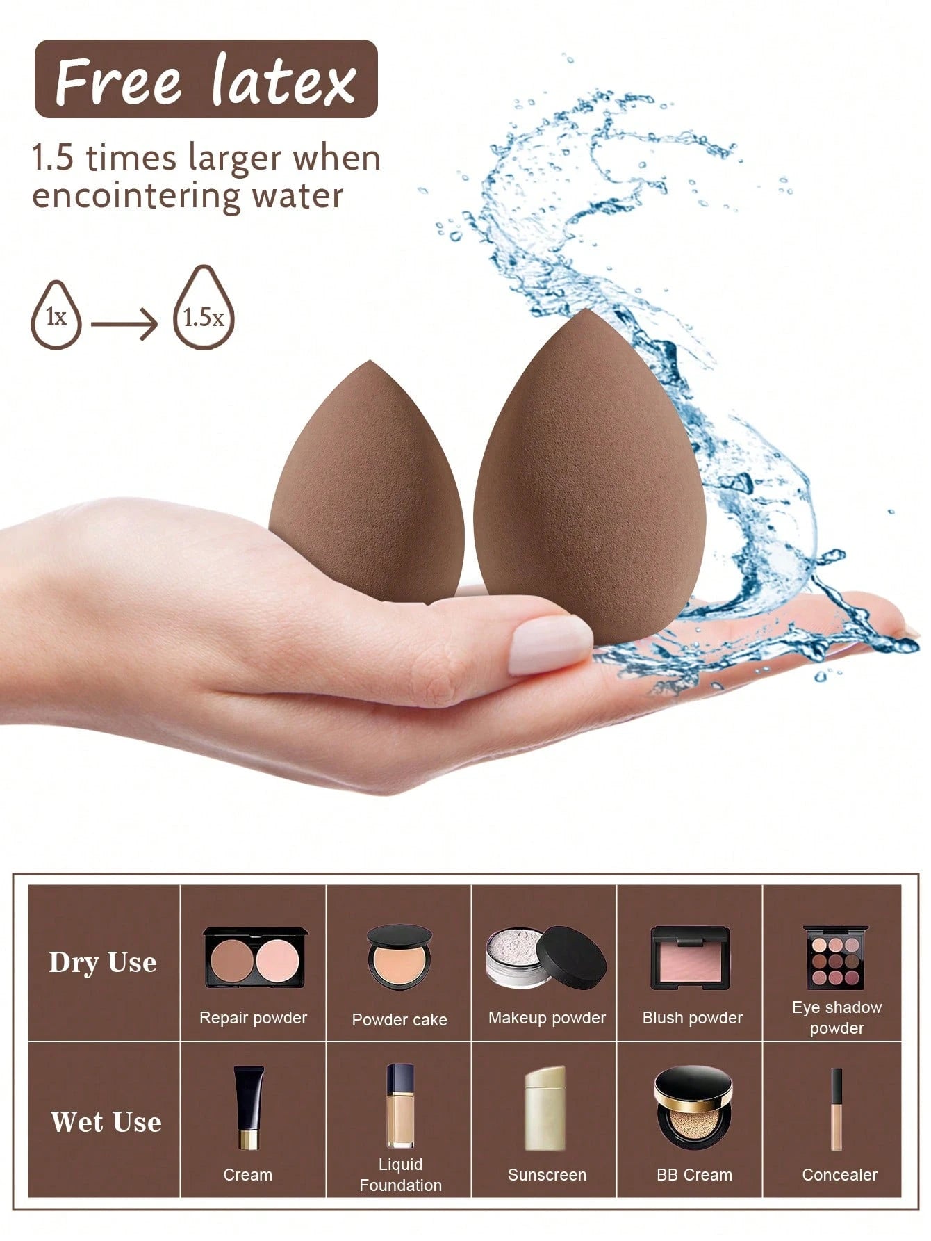 100PCS All-In-One Makeup Tools Set, Soft Makeup Sponges, Mini Sponges, Triangle Powder Puffs, Air Cushion & Mini Air Cushion Puffs For Foundation Concealer Loose Powder Setting, Wet Dry Dual Use Cosme