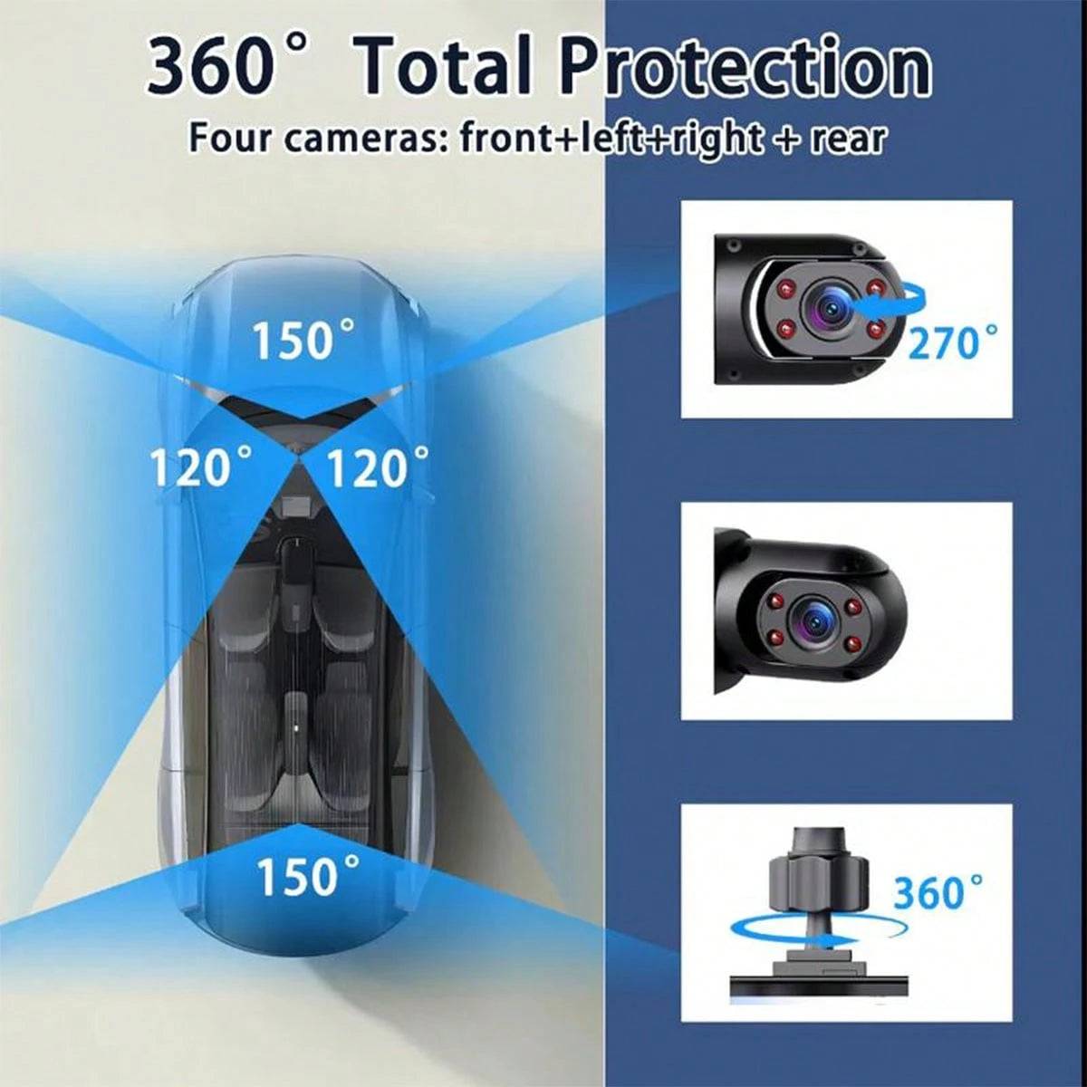 1080P 4-Channel Dash Cam, Front 1080P & Rear 720P Simultaneous HD Night Vision Recording, WDR, Automatic Loop Recording, Car Scratch Detection- Includes 256GB Memory Card
