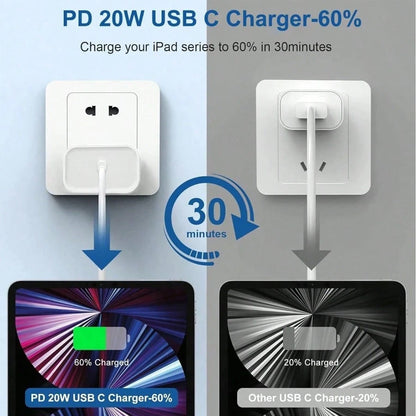 10FT/3M For Phone 15 16 Charger Fast Charging, 10 FT Long USB C Charger Cord With 20W Type C Phone Fast Charging Block For Phone 16/16 Pro/16 Pro Max/16 Plus, Phone 15/15 Pro/15 Pro Max/15 Plus,Pad,An