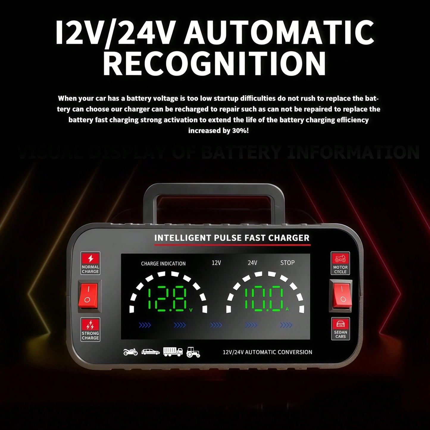 12V And 24V Smart Universal Battery Charger With LCD Display, Intelligent Maintenance, Temperature Compensation, Overcharge And Short Circuit Protection, Suitable For Intelligent Trickle Charging Main
