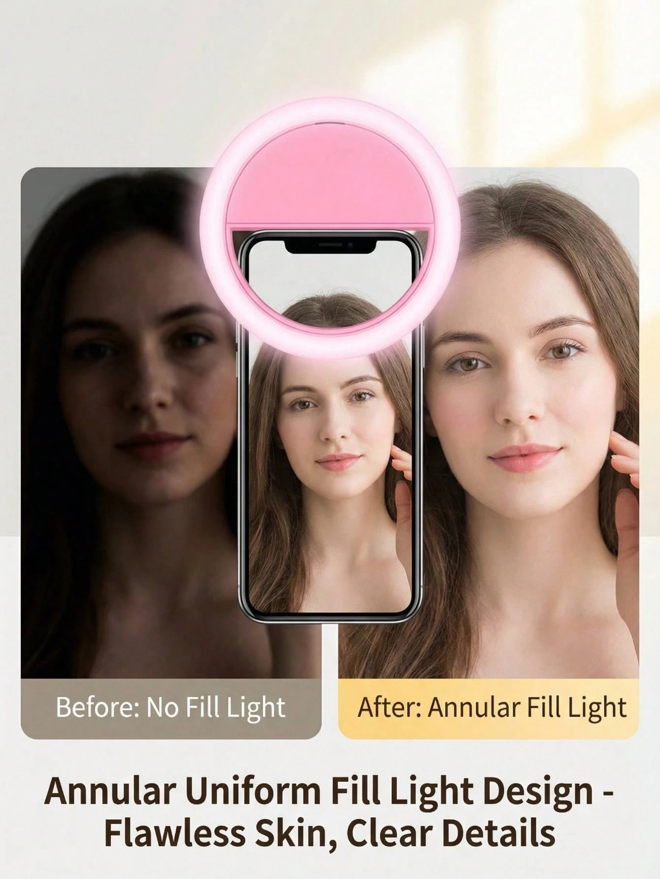 150mAh LED Selfie Light, Portable LED Light, Ring Light, Clip-On Fill Light, 3 Lighting Modes, Phone Selfie Light, Mirror Light, Suitable For Phones And Computers, Makeup, Video Calls, Live Streaming
