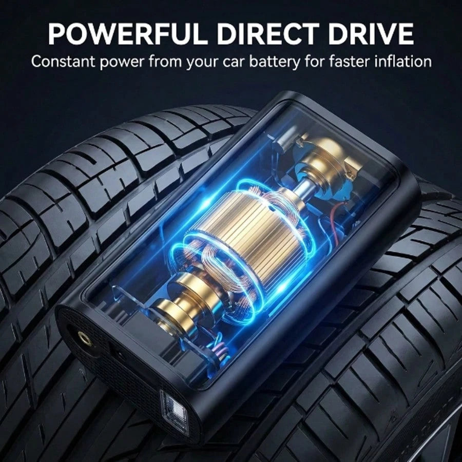 150PSI Portable Car Tire Air Pump With SOS Light, Deflate Function And Digital Pressure Gauge- Fits Cars, Bikes, Motorcycles And Sports Balls- USB Powered, Car Tire Air Pump