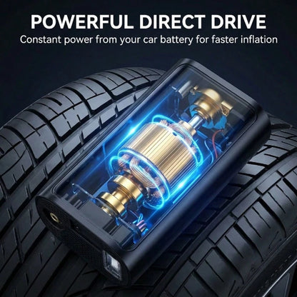 150PSI Portable Car Tire Air Pump With SOS Light, Deflate Function And Digital Pressure Gauge- Fits Cars, Bikes, Motorcycles And Sports Balls- USB Powered, Car Tire Air Pump