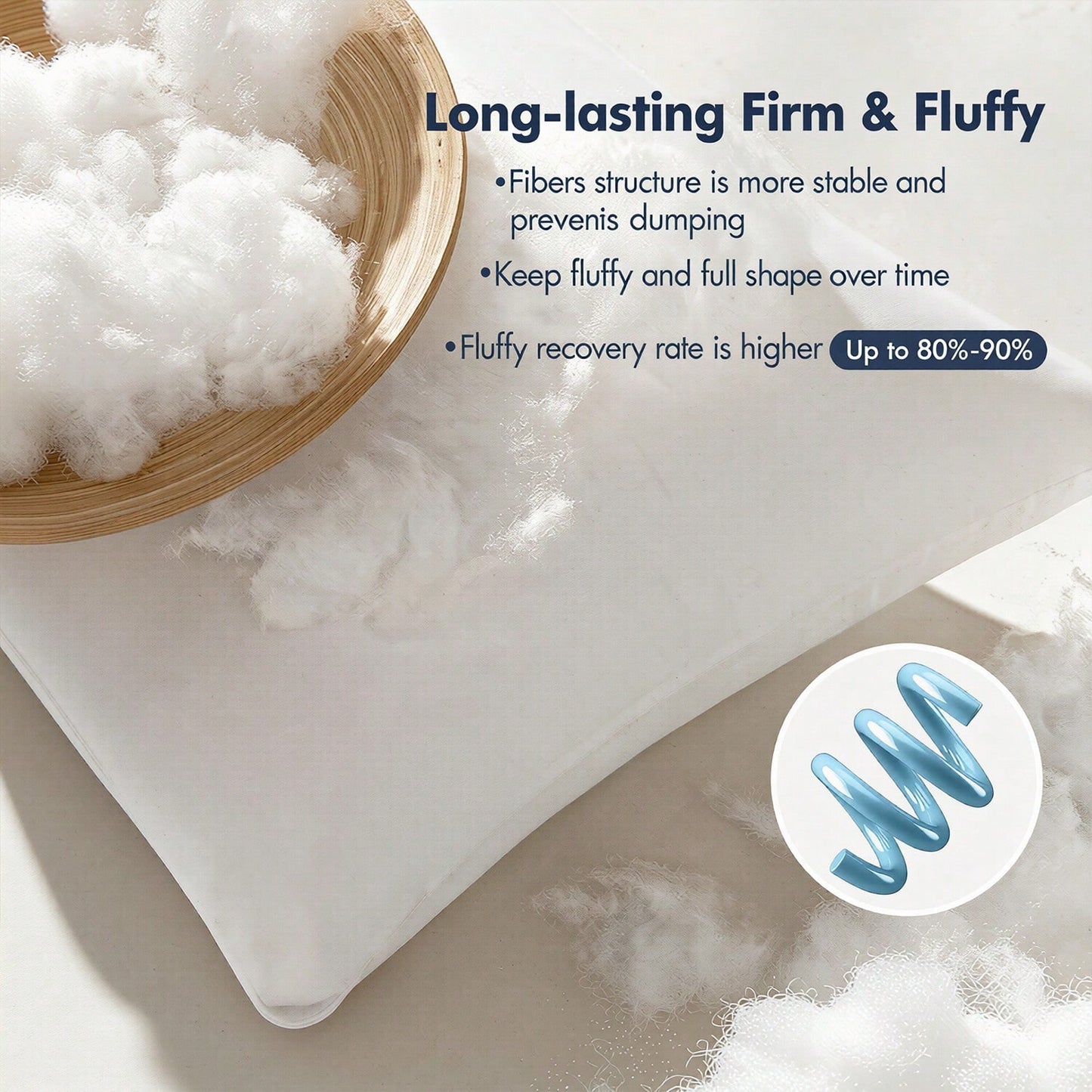 18-Inch 20-Inch 22-Inch Multi-Pack White Pillow Inserts, 2pcs 4pcs 100% Microfiber Filled. Compatible With Various Pillowcases, Machine Washable & Hypoallergenic, Bohemian Style. Suitable For Beds And