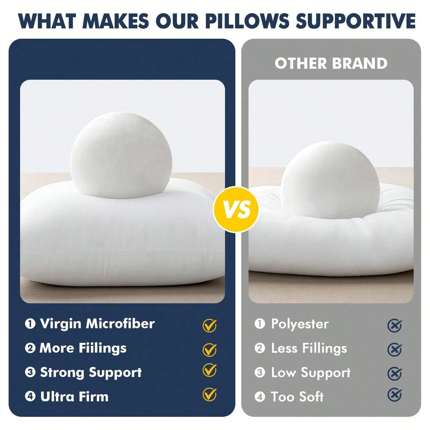 18-Inch 20-Inch 22-Inch Multi-Pack White Pillow Inserts, 2pcs 4pcs 100% Microfiber Filled. Compatible With Various Pillowcases, Machine Washable & Hypoallergenic, Bohemian Style. Suitable For Beds And