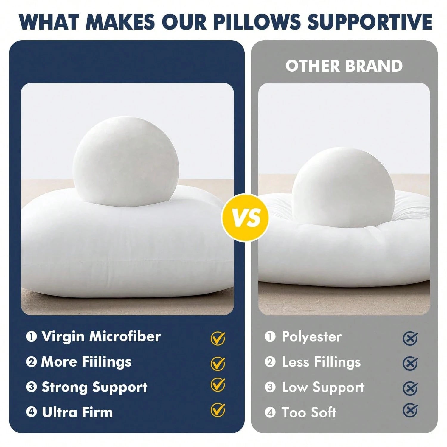 18-Inch 20-Inch 22-Inch Multi-Pack White Pillow Inserts, 2pcs 4pcs 100% Microfiber Filled. Compatible With Various Pillowcases, Machine Washable & Hypoallergenic, Bohemian Style. Suitable For Beds And