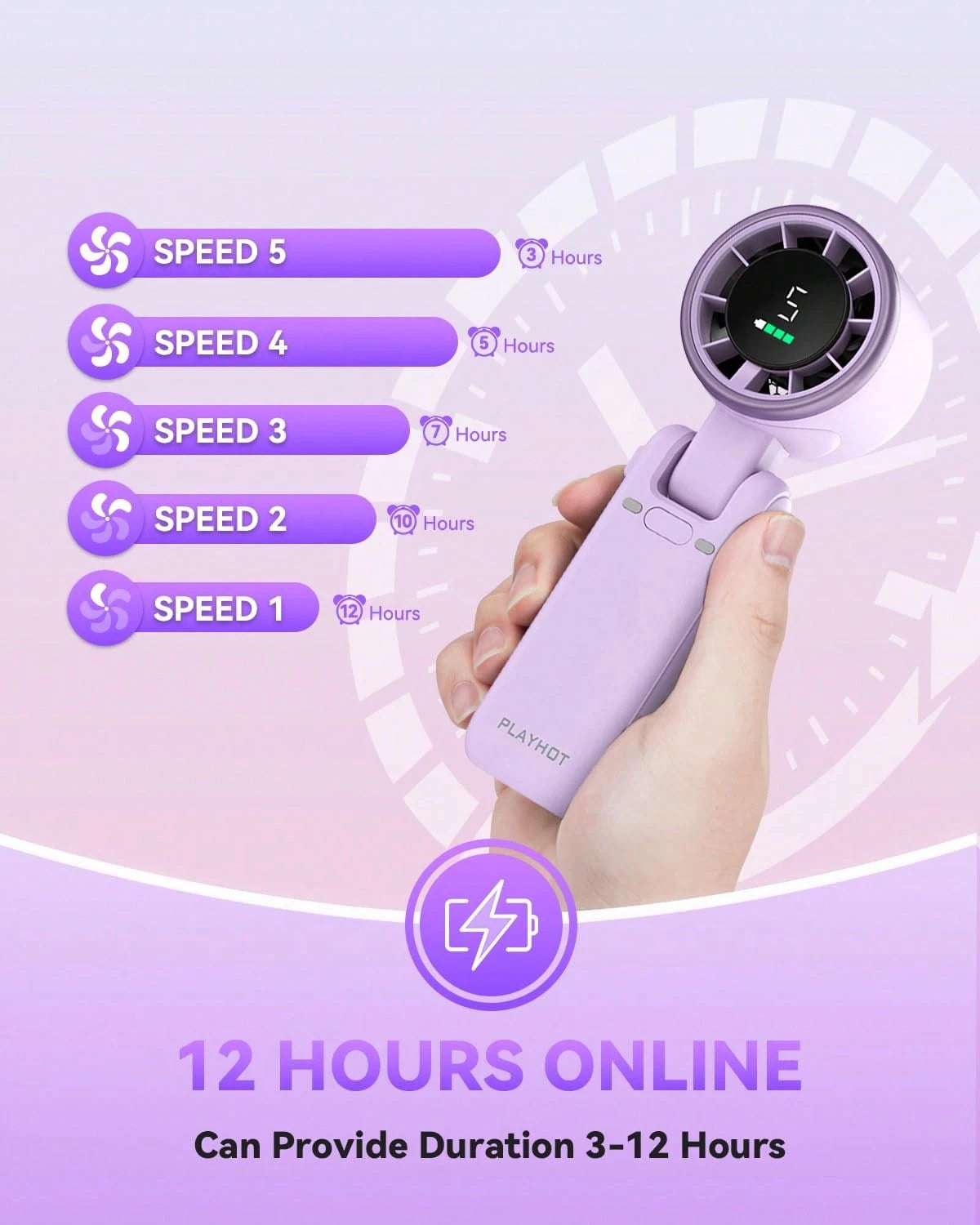1pc 10000mAh 5-Speed Rechargeable Mini Fan With LED Display, Portable Foldable Handheld Desk Neck Fan, Adjustable Cooling Personal Fan For Travel Office Outdoor Use