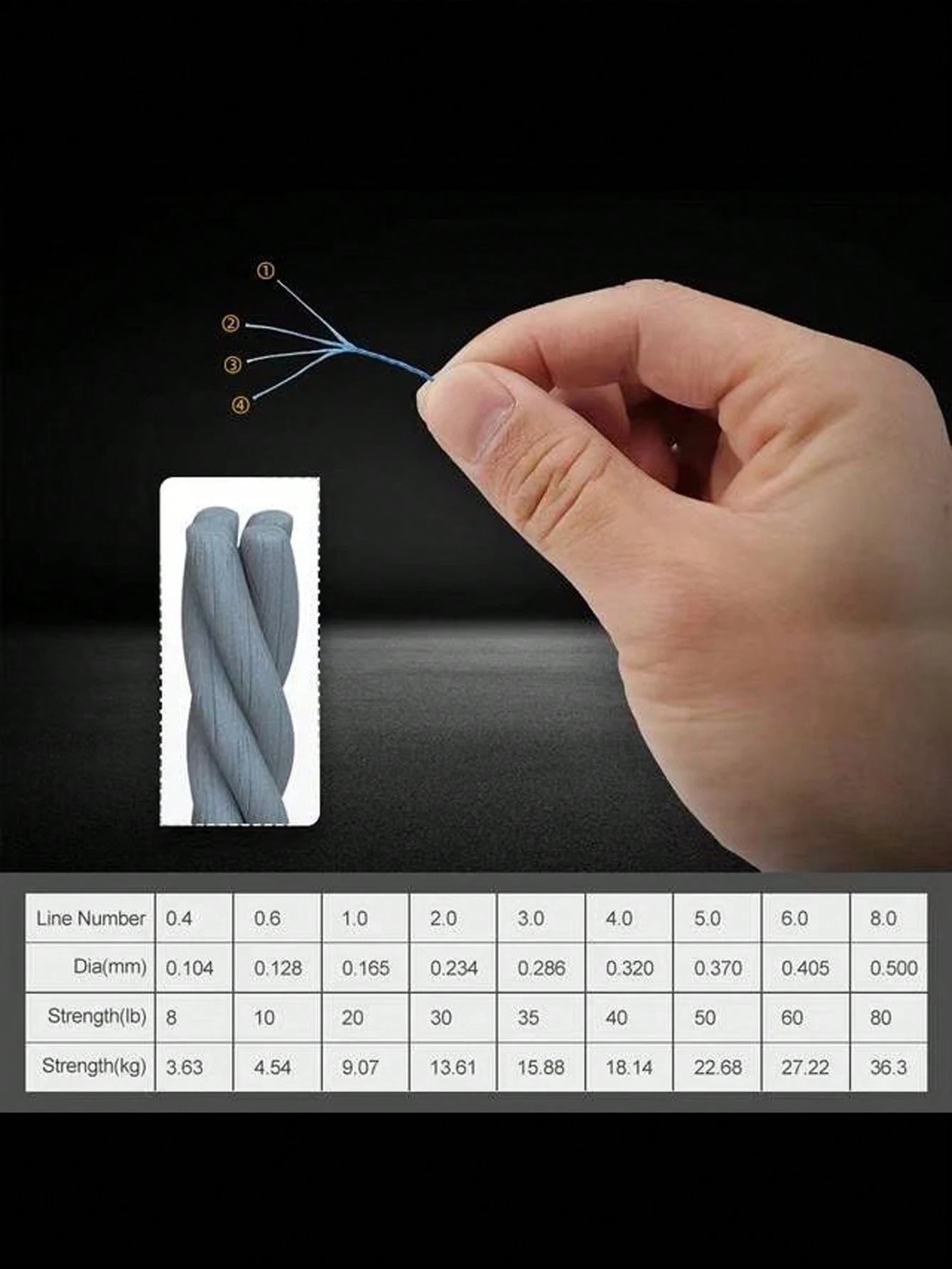 1pc 4-Strand PE Fishing Line, 300m/500m/1000m, Super Strong Tensile Strength, Wear-Resistant, Ultra Smooth, Far Casting Distance, 8-80lbs, Random Sticker