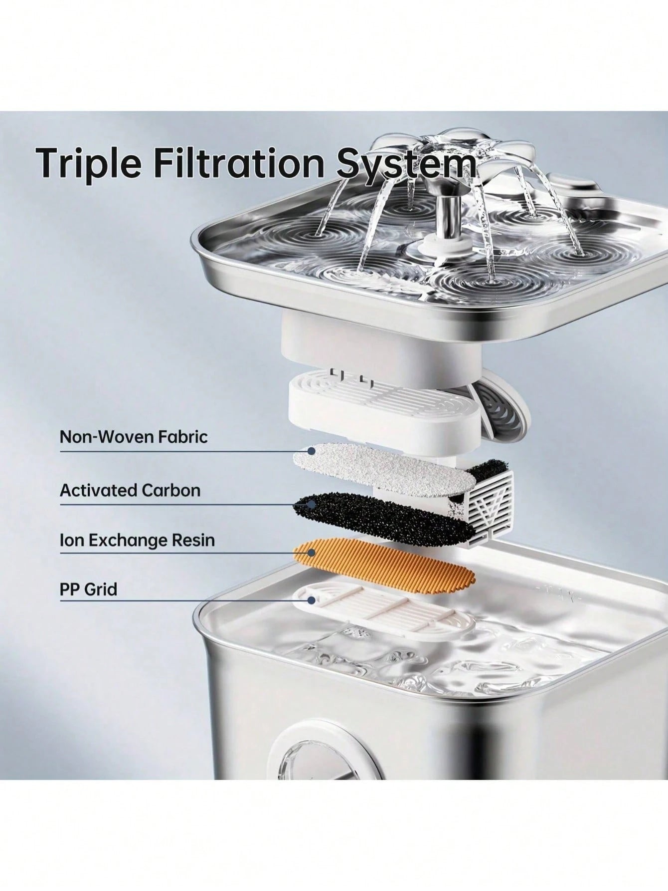 2.6L/88oz Stainless Steel Super Quiet Pet Water Dispenser With USB Power, Automatic Circulation Flow And Clear Water Level Window, Suitable For Cats And Dogs