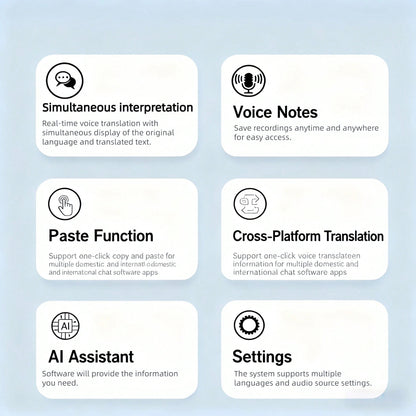 2 PACK Portable Language Translator Earpiece: Two-Way Instant Translation & App Connectivity
