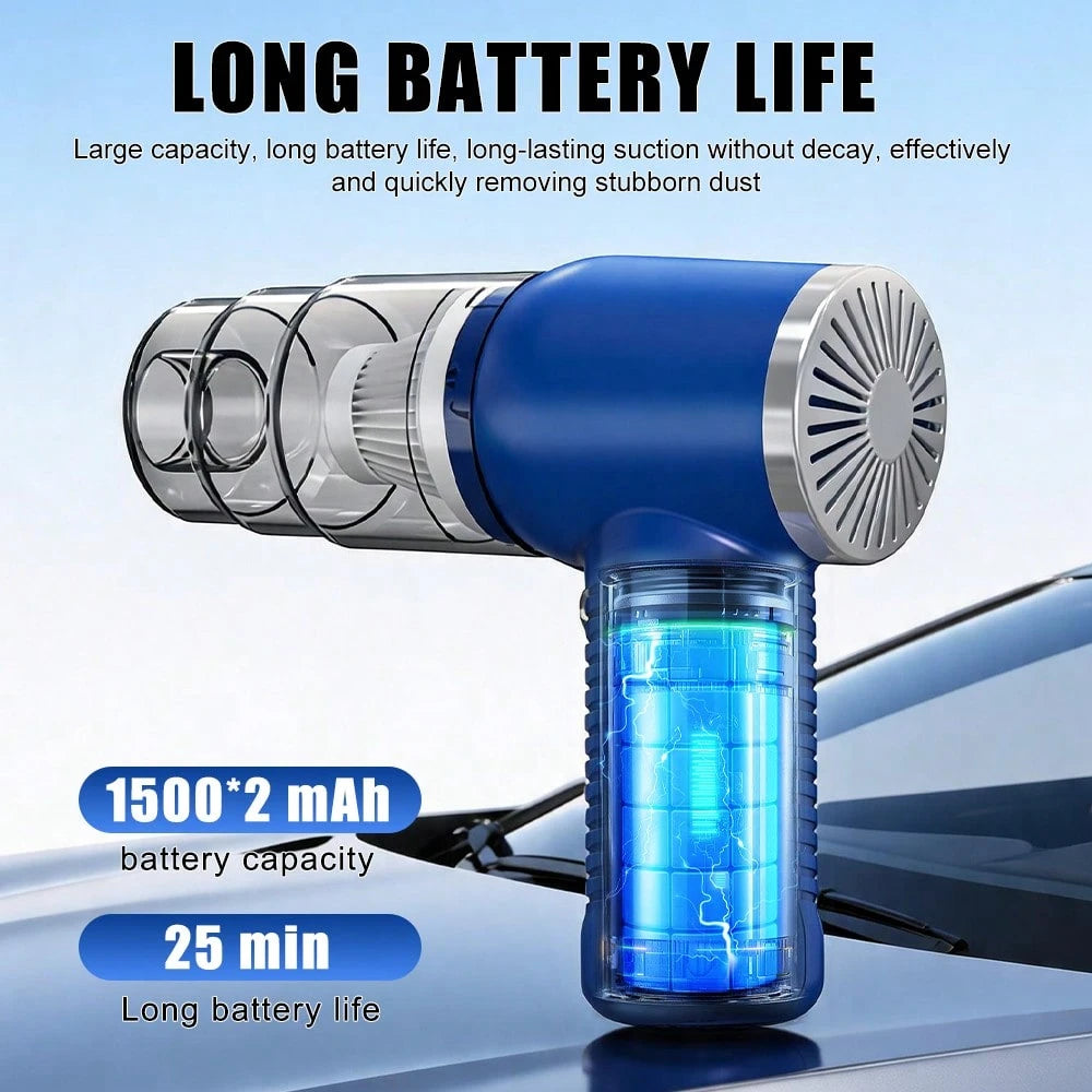 2026 New 4500Pa High Suction Anti-Tangling Handheld Mini Vacuum, 2-In-1 Blow & Suction Design, Type-C Fast Charge Washable Dual Filter For Home Office Keyboard, Pet Fur, Car Interior Gap Cleaning, Roa