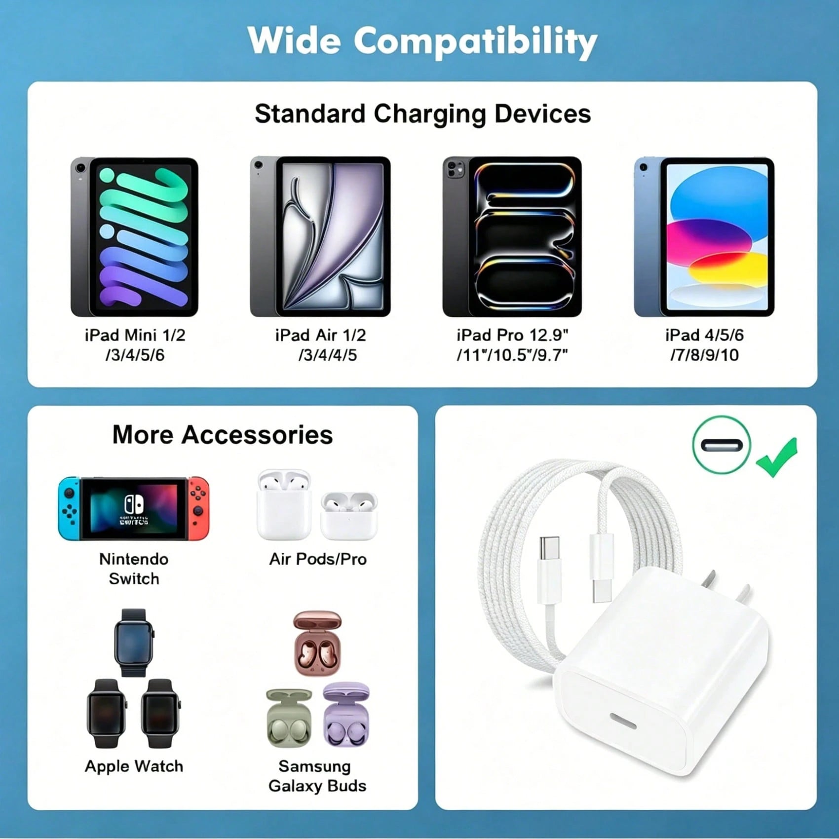 20W Portable Fast Charger + 3.3ft/100cm Type-C To Type-C High-Efficiency Data Transfer Braided Cable, Compatible With IPhone 16/16 Pro/16 Pro Max/16 Plus/15/15 Pro/15Pro Max/IPad Mini6/IPad Air4/IPad