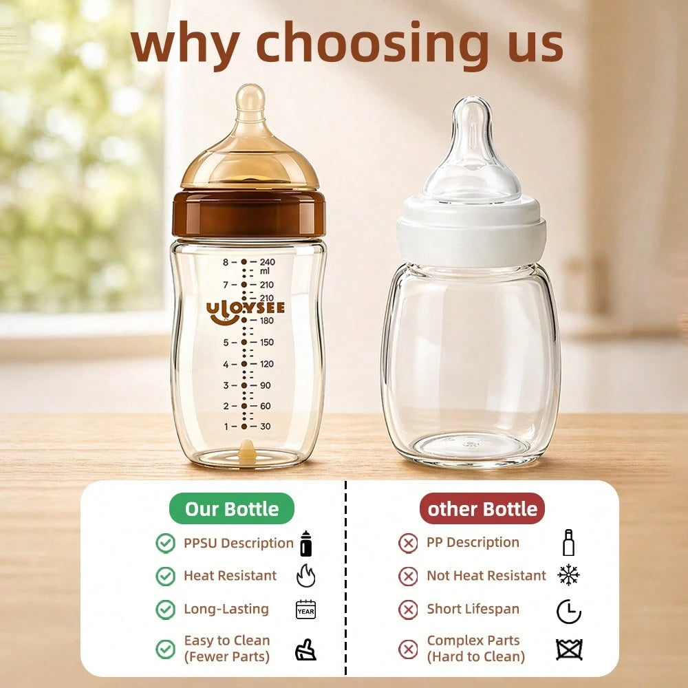 2pcs PPSU Anti Colic Baby Bottle With Air Vent System For Newborns Infant Feeding Bottle With Anti Choking Design Easy Grip For Toddlers Weaning Transition Bottle With Nipple