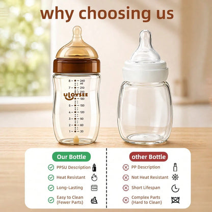 2pcs PPSU Anti Colic Baby Bottle With Air Vent System For Newborns Infant Feeding Bottle With Anti Choking Design Easy Grip For Toddlers Weaning Transition Bottle With Nipple