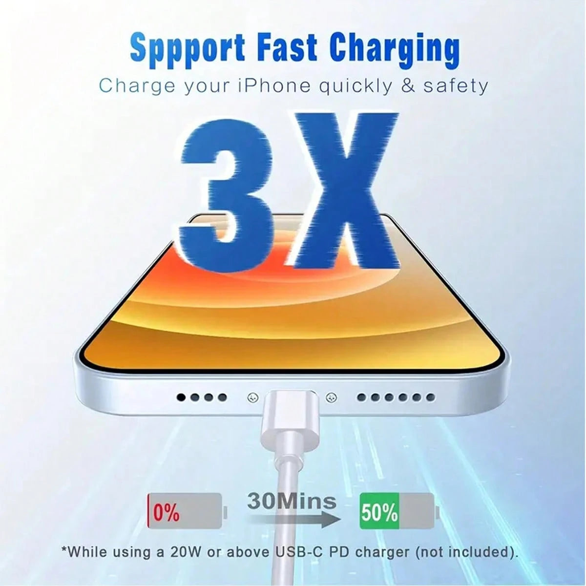 30W Fast Charging Kit [USB C Wall Charger + 3.3ft/100cm USB C To Type C Cable] Compatible With IPhone 16 Pro Max/16 Pro/16 Plus/16/15 Pro Max/15 Pro/15 Plus/15, Nan