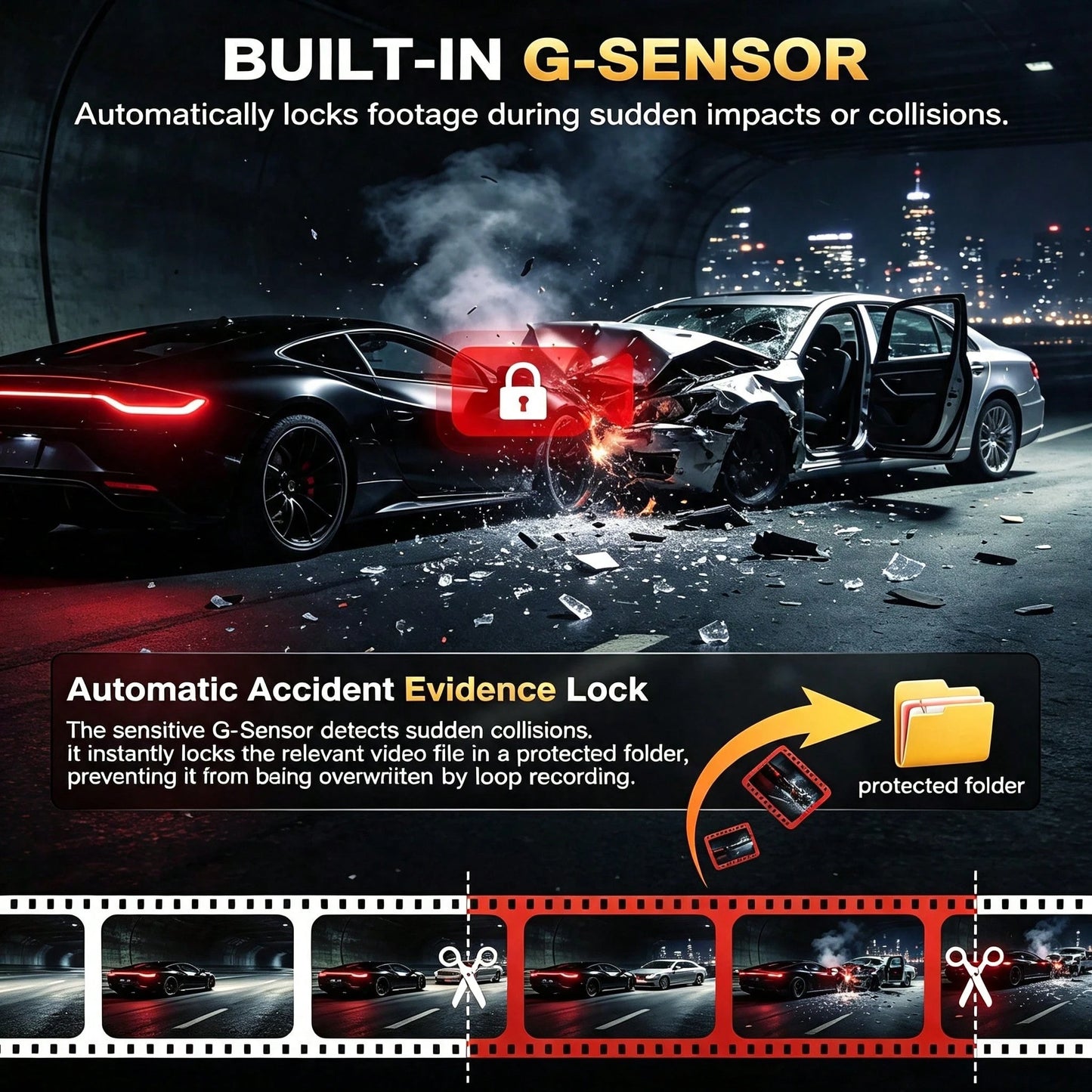 4 Channel Dash Cam Front And Rear 4K 360°View Dash Camera For Cars With GPS, G-Sensor, 5G WiFi, Loop Recording, App Control, 8 Lamps IR Night Vision, 24/7 Parking Mode, 64G Card