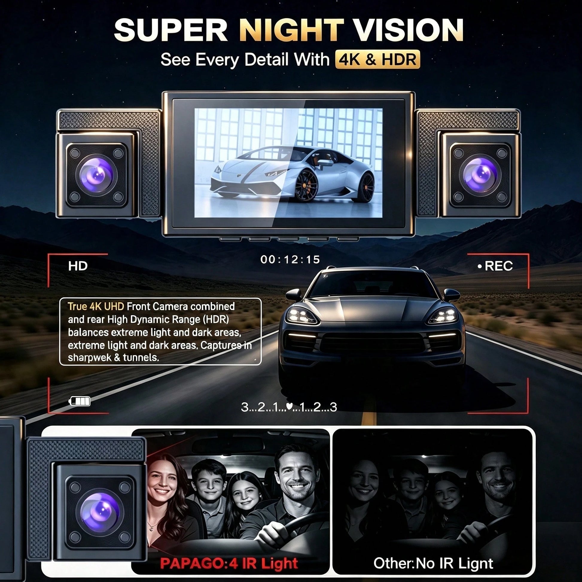 4 Channel Dash Cam Front And Rear 4K 360°View Dash Camera For Cars With GPS, G-Sensor, 5G WiFi, Loop Recording, App Control, 8 Lamps IR Night Vision, 24/7 Parking Mode, 64G Card