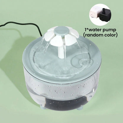 50.72oz Automatic Cat Water Dispenser- USB Powered, Low Voltage Pet Water Fountain With Quiet Operation- No Batteries Needed, Perfect For Cats & Small Dogs