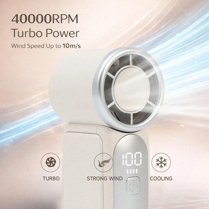 5000mAh Rechargeable Personal Fan, 6 Speed 16900 RPM High Velocity Fan With LED Display, Portable White Fan For Daily Use