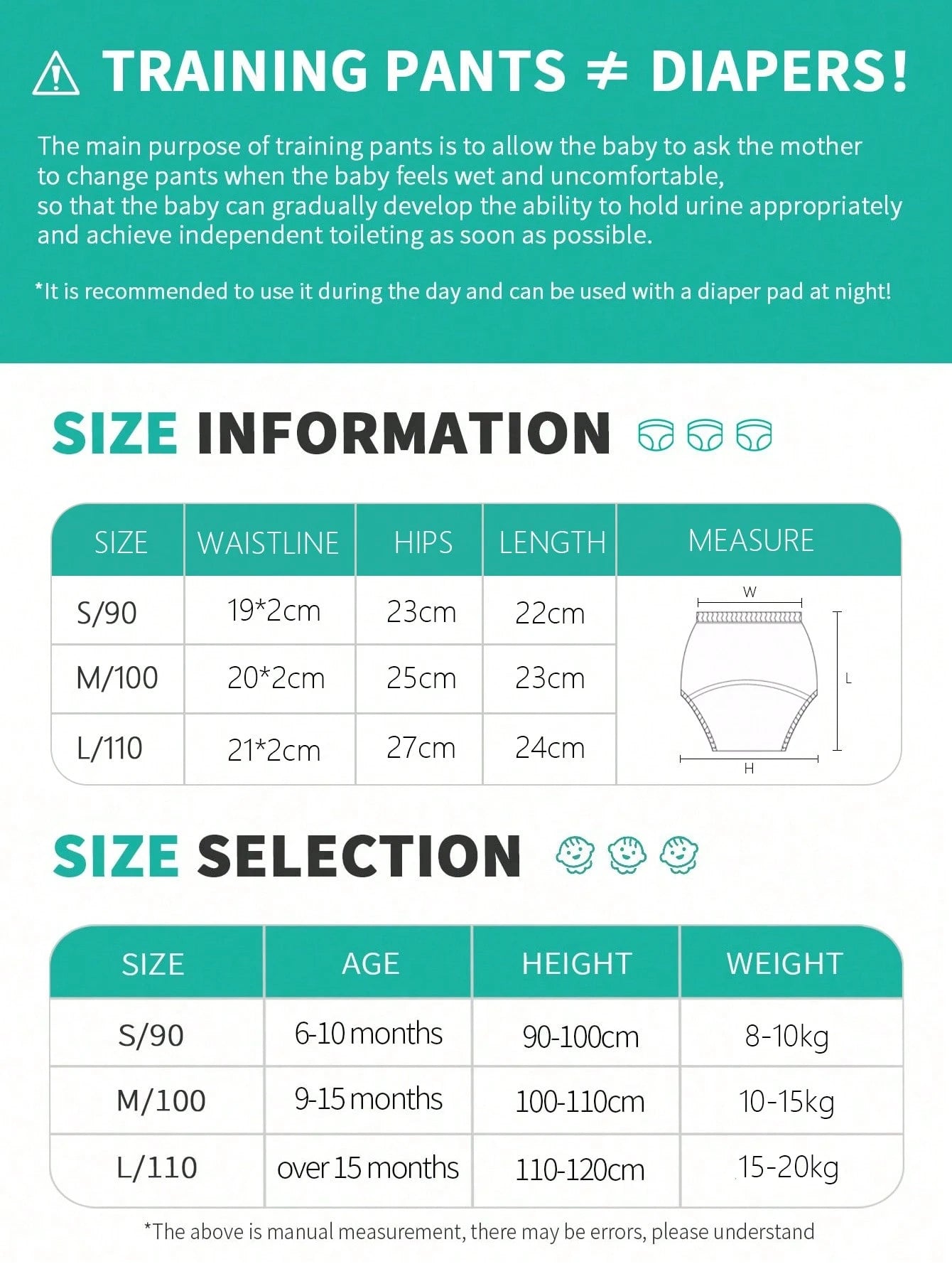 5pcs Baby Reusable Printed Potty Training Pants, Boys & Girls Infant Toilet Training Underwear, Washable
