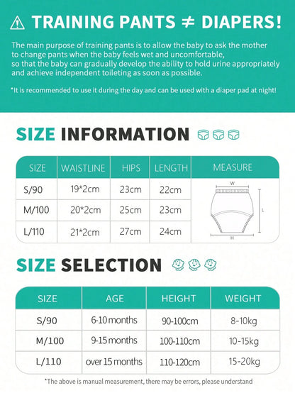 5pcs Baby Reusable Printed Potty Training Pants, Boys & Girls Infant Toilet Training Underwear, Washable