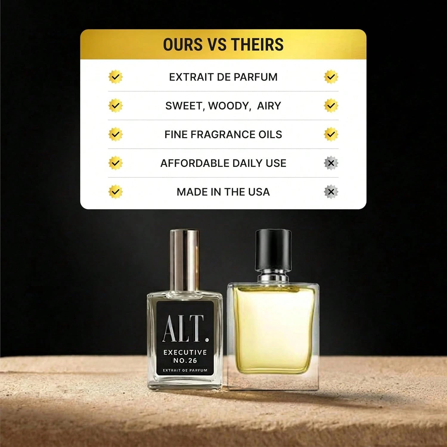 ALT. FRAGRANCES Executive No. 26- Inspired By Avntus, Perfume For Men, Extrait De Parfum, Long Lasting Woody Fruity Perfume For Men With Bergamot, Pineapple & Oakmoss