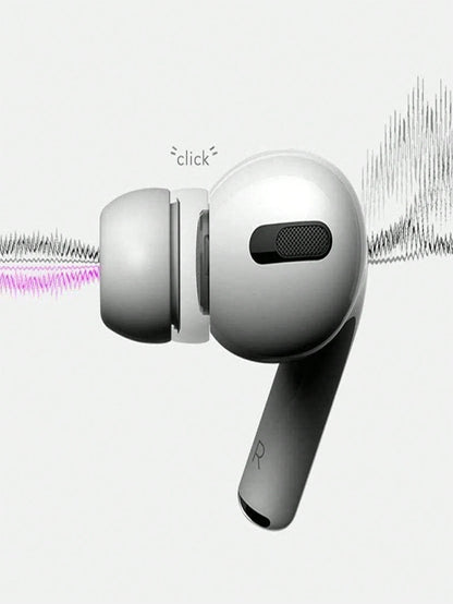 Apple Ear Tips, 3 Sizes, 3 Pairs, Compatible With Airpods Pro