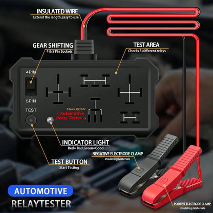 Automotive Relay Tester- 4 & 5 Pin 12V/24V Auto Diagnostic Tool, Small Handheld DIY Car Tester With Battery Clips, Relay Testing Kit, Electrical Systems Tool