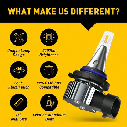 AUXITO 9006 HB4 LED Fog Light Bulbs 3000K Amber Yellow 4000 LM High Brightness