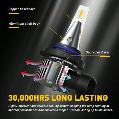 AUXITO 9006 HB4 LED Fog Light Bulbs 3000K Amber Yellow 4000 LM High Brightness
