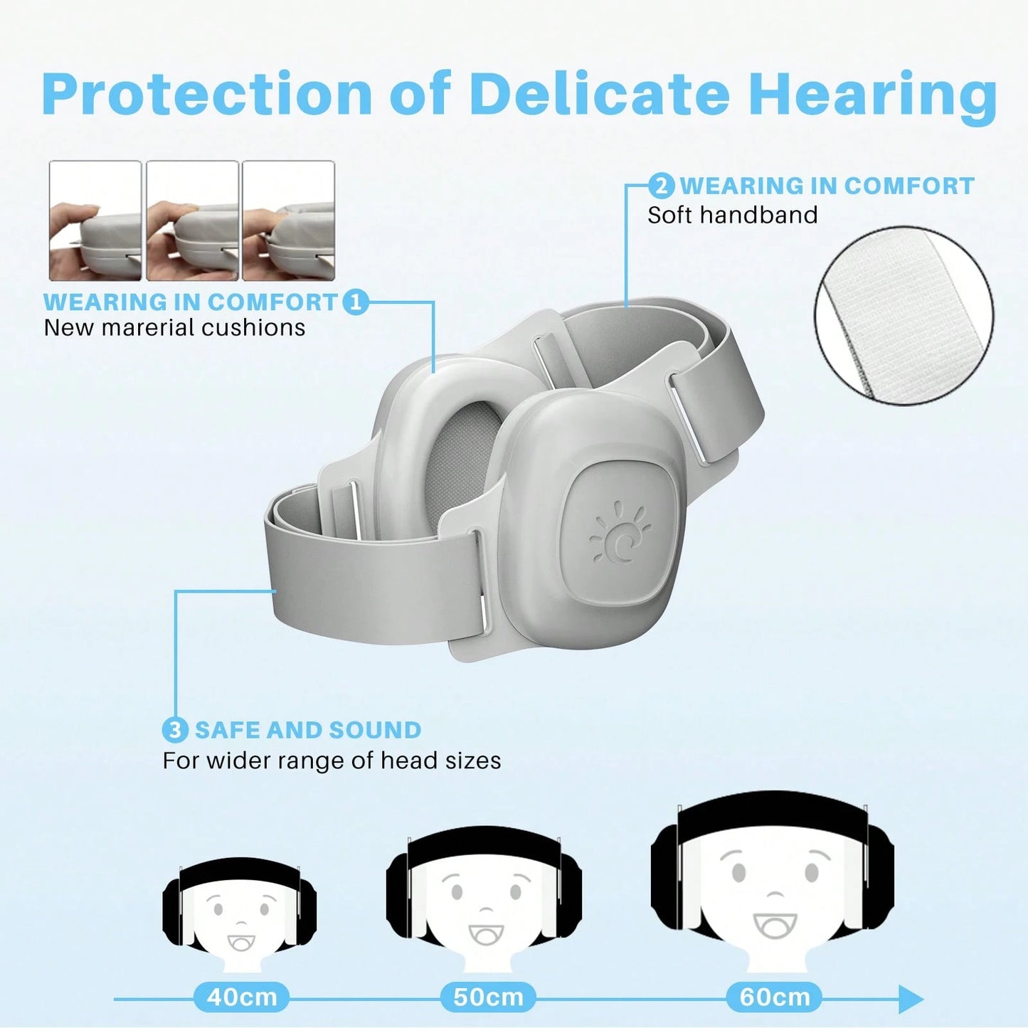 Baby Ear Protection Headphones, 0-48 Months Baby Essential Noise Cancelling Headphones For Kids, Baby Earmuffs For Babies And Toddlers, Airline Travel