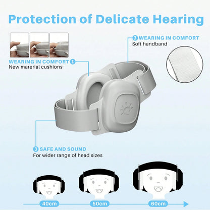 Baby Ear Protection Headphones, 0-48 Months Baby Essential Noise Cancelling Headphones For Kids, Baby Earmuffs For Babies And Toddlers, Airline Travel