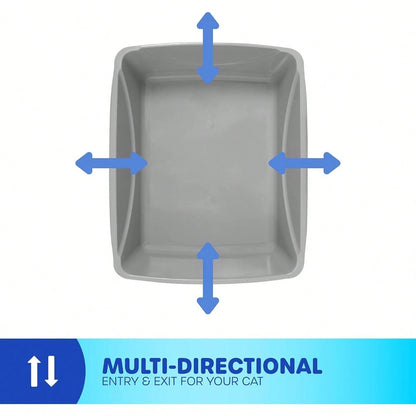 Basic Open Cat Litter Pan, Multidirectional Easy To Clean Plastic Litter Box, Gray, Made In USA, 14" X 10.5" X 3.5", Small Recommended For Kittens And Small Cats