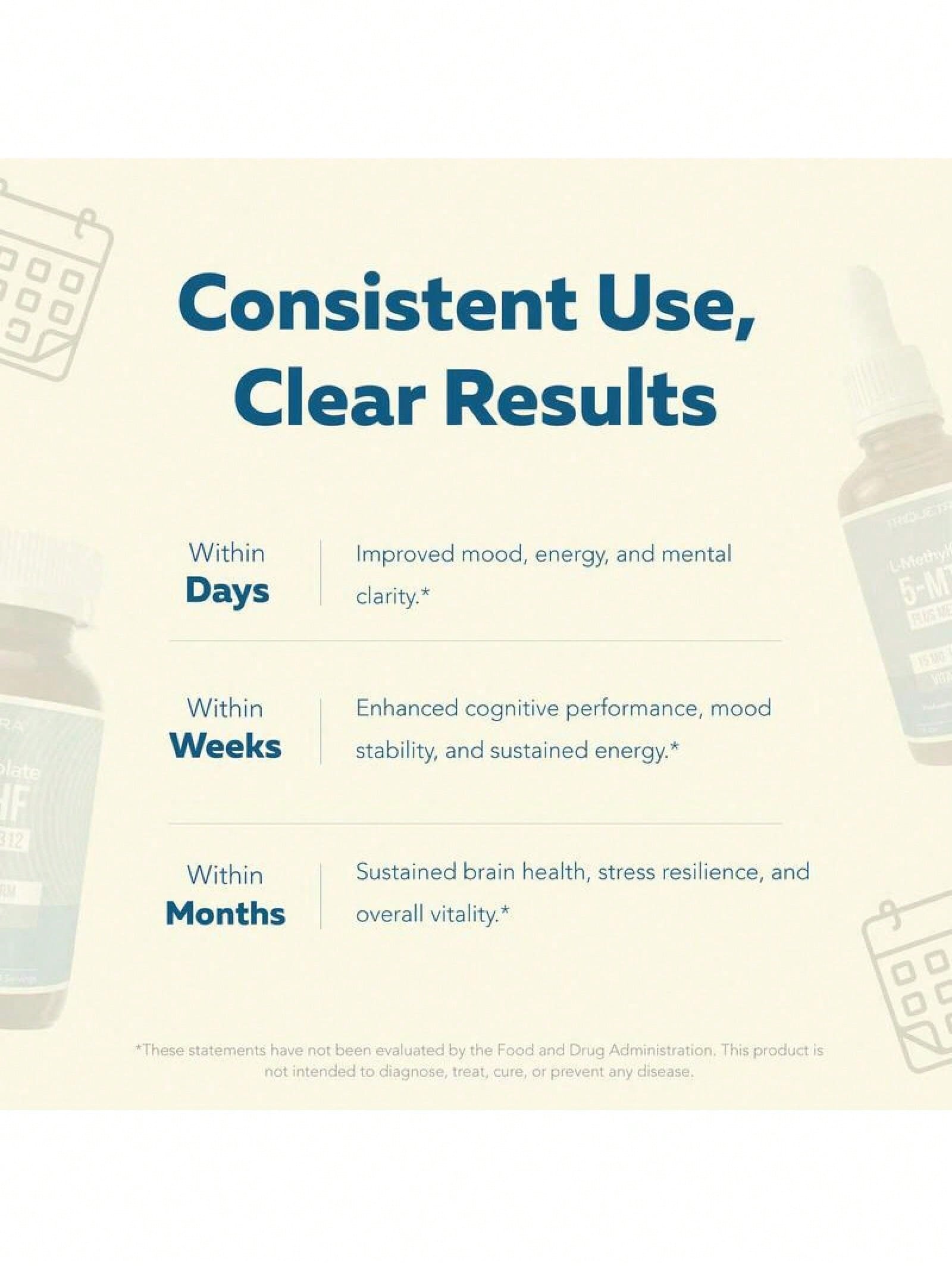 Bestseller!Minimal-L Methyl Folate 15mg + B12 Pro Strength, Liquid 5-MTHF Form, Supports Mood, Methylation, & Cognition Supplement Energy Levels Vitamin Methylcobalamin.Supplement Vitamin,Free Shippin