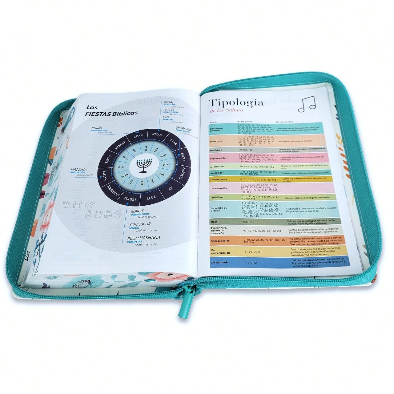 Biblia Con Cierre Letra Grande 12 Puntos Para Mujer RV1960 Imit Piel Turquesa Con Indice Y Canto Floral