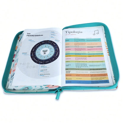 Biblia Con Cierre Letra Grande 12 Puntos Para Mujer RV1960 Imit Piel Turquesa Con Indice Y Canto Floral