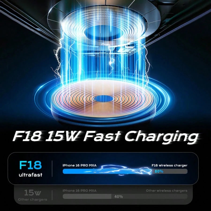 BiLOLLY 15W Car Fast Charging Mount, In-Car Wireless Charger, Touch-Activated Rotation, Automatic Clamping, Ambient Lighting, Built-In Battery, Supports Multi-Angle Adjustment, Anti-Vibration Helical
